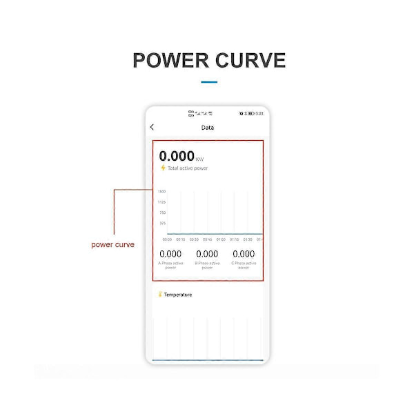 TUYA 18mm 63A WIFI Smart Dubbelriktad Energimätare Timer Effektövervakare KWh-mätare med Spänning Cur