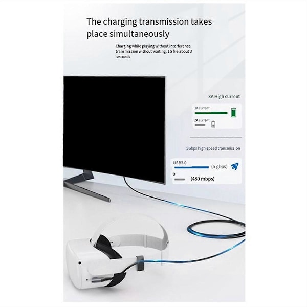 Til Meta / Oculus Quest 3 Link Kabel 5M VR Datakabel 2A Hurtig Opladning 5Gbps Høj Hastigheds Dataoverførsel