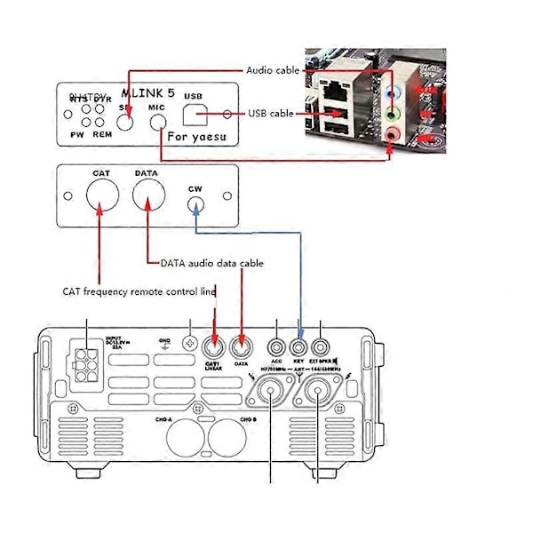 YAESU FT-891 FT-817ND FT-857D FT-897D -radiolle omistettu radioliitin U5 LINK