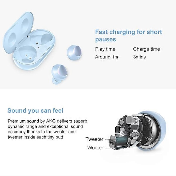 [Ny] R175 In-Ear Portabel Trådlös Bluetooth Hörlur (Blå)
