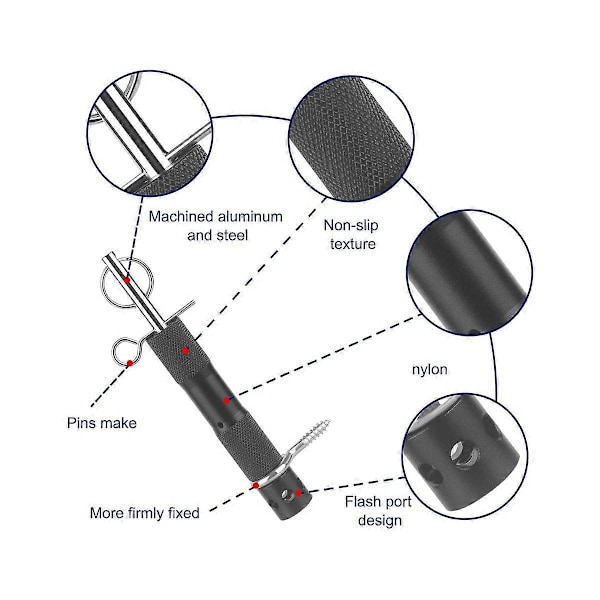 Alarm Signal Enhed Perimeter Trip Alarm, Camping Trip Wire Alarm Enhed, Tidlig Advarselssikkerhed