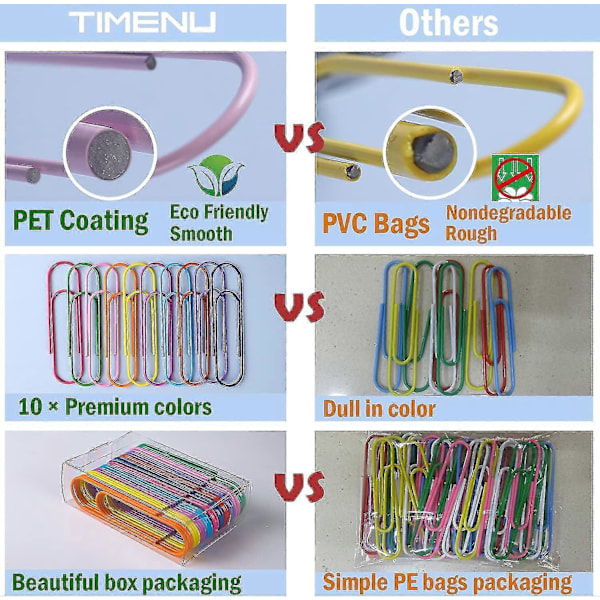 Jumbo Gem Paper Clips, 40 st 10 cm Stora Gem - Vinylbelagda Flerfärgade Extra Stora Mega Gem För Kontor Skola Dokumentorganisering