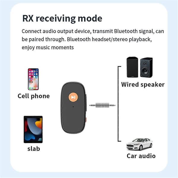 Bluetooth 5.3 Audio Transmitter og Receiver