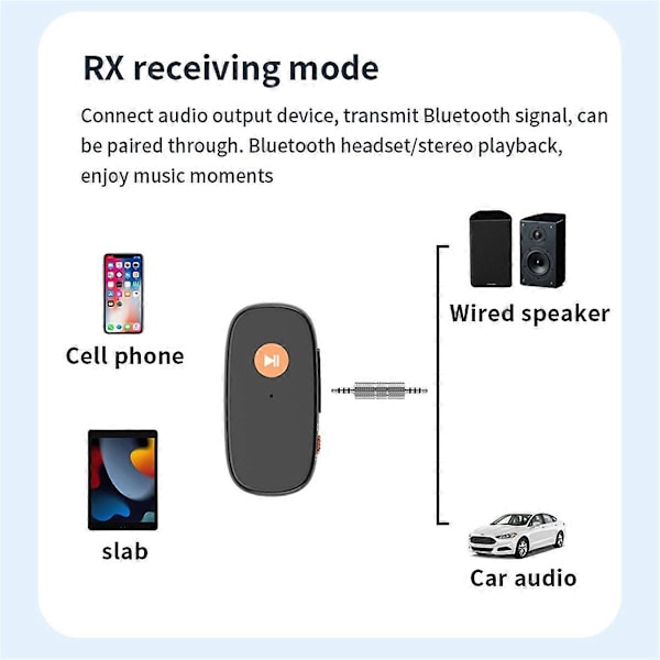 Bluetooth 5.3 Lydsender og Mottaker