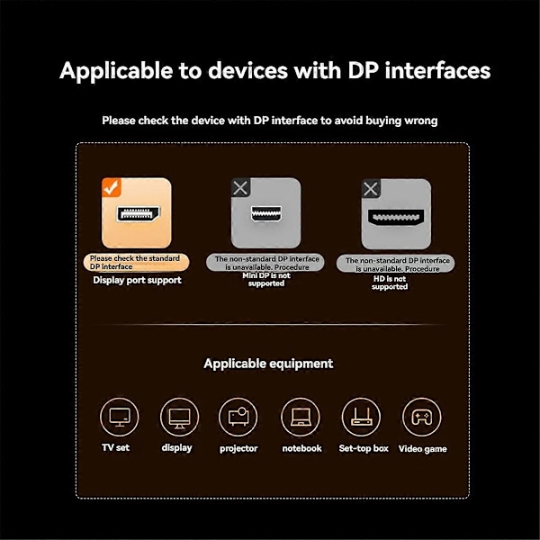 DP1.4 8K 60Hz Displayport Kabel til Laptop TV Projektor 5 Meter