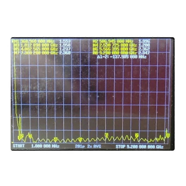 510MHZ-10GHZ Ultra-bredbånds sirkulært polarisert antenne B