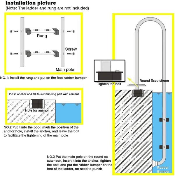 Pool Monteringsflange Kit, Poolstige, Rørskruer, Cirkel Rosetpanel til Fastgørelse af Poolstige