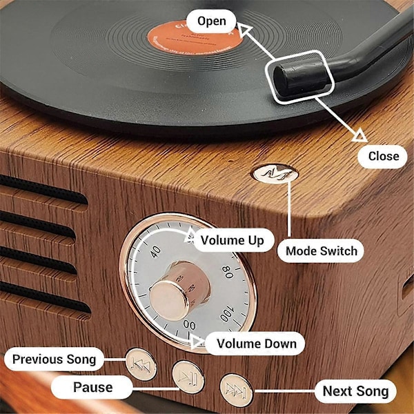 Retro Grammofonform Bluetooth Högtalare Portabel Box Trådlös Högtalare Utomhus för Ljudsystem TF F