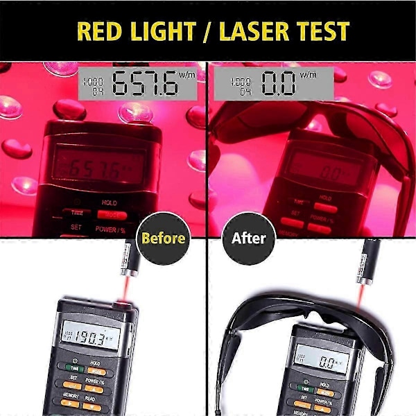 Rödljusterapiglasögon - Lasersäkra, 200 - 2000nm, Ögonskydd för Rödljusterapi