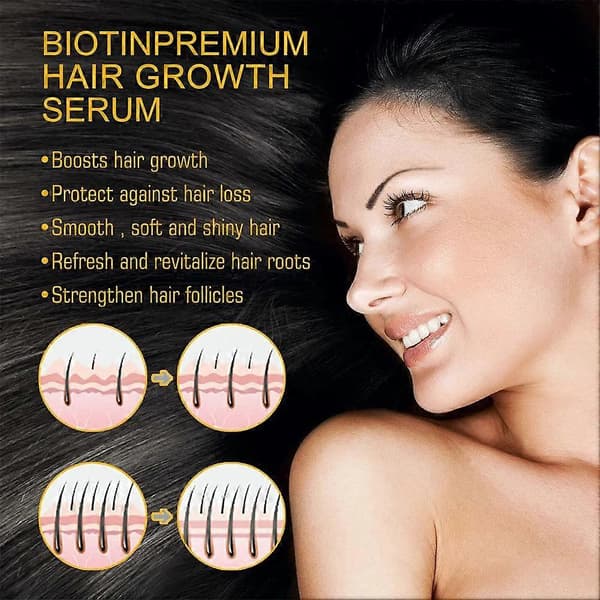 Anti håravfallsspray Biotin hårväxtspray hårvård hårfixering