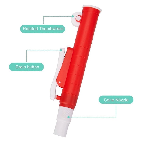 Pipettepumper, 3 stk. Laboratorie Håndholdte Pumper: 2 ml Blå, 10 ml Grøn, 25 ml Rød, Passer til Glas- eller Plastpipetter