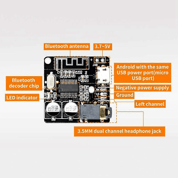 3 stk. Bluetooth Audio Receiver Modul B T 5.0 Stereo Audio Forstærker 3.7-5V MP3 Bluetooth Dekoder B