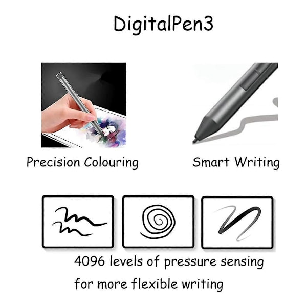 For Digital Pen 3 Kompatibel med for Yoga 6/7/9 Penn, YogaBook 9 II, IdeaPad Flex 5 Penn, ThinkBook 13x