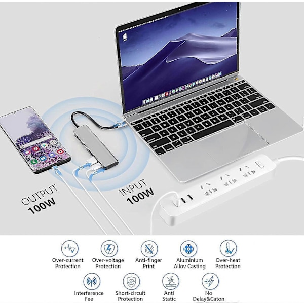 Usb C Hub Multiporttisovitin - 6 in 1 Usb C - Multiporttisovitin