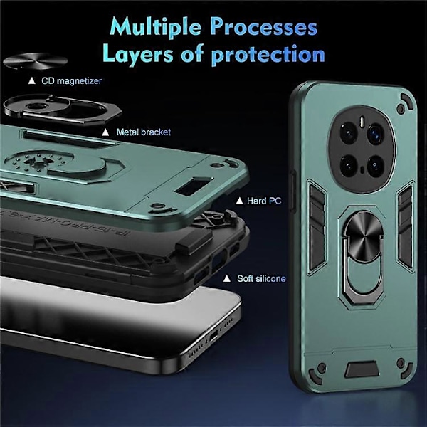 Kompatibelt Skal för Honor Magic7 Pro 5G PC+TPU Stöttåligt Telefonskal med Ringstativ Green