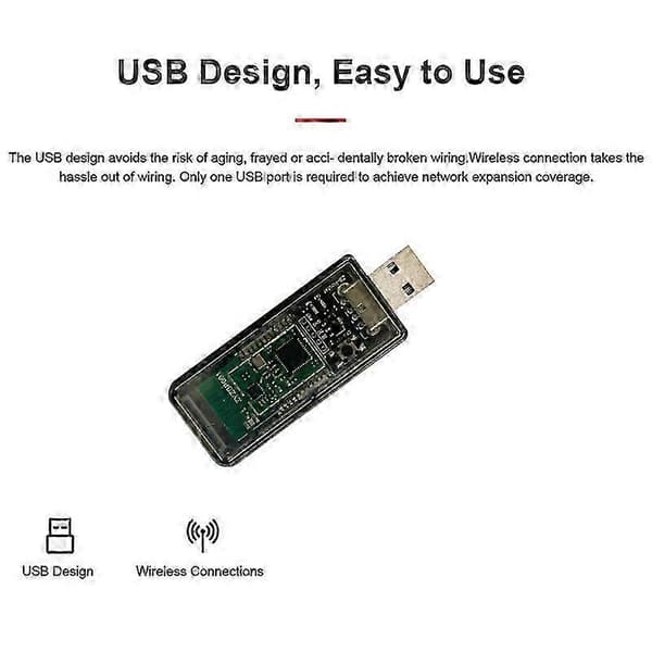 Zigbee USB-förlängare för Tuya Home Assistant ZigBee 2MQTT Tasmota-enhet