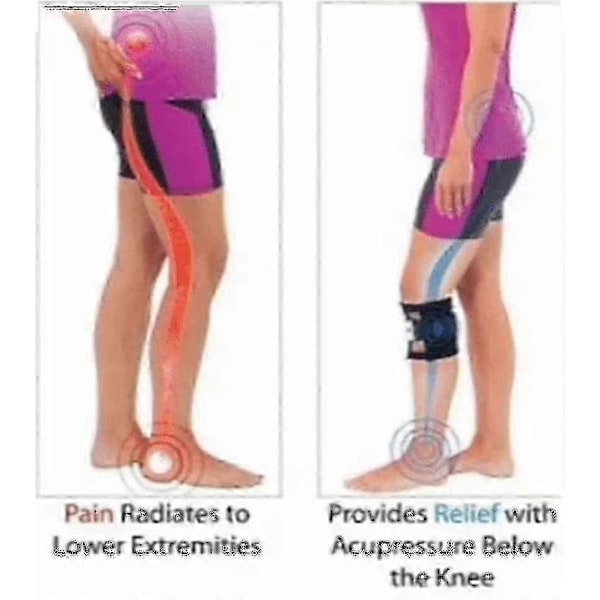 2 st Sciatica Smärtlindringsstöd, Sciatica Benstöd, Självmassageverktyg För Sciatica - jjS