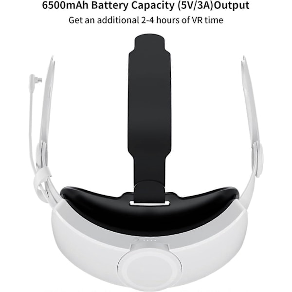 Elite-hihna 6500 mAh akulla META Quest 3s/Quest 3 -laitteille, 6500 mAh akku Meta Quest 3s/3 -lisävarusteille, lisää mukavuutta ja pidennä peliaikaa