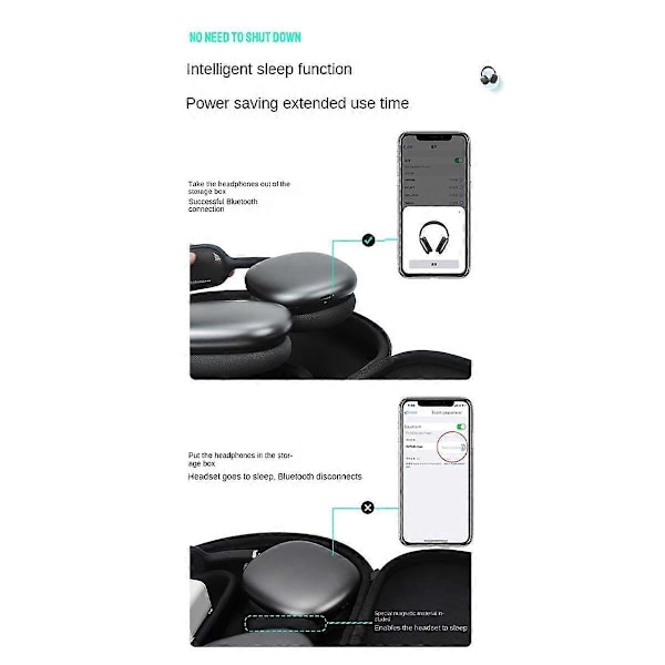 Hörlursfodral Väska för Max med Auto-Sleep Hårt EVA-Skal Vattentätt Stöttåligt Smart Fodral