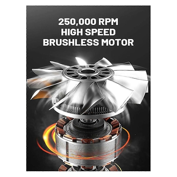 250000RPM Børsteløs Motor Voldsom Turbofan 55m/S Luftblæser 6-Hastigheds Regulering Hurtig Opladning 400G Je