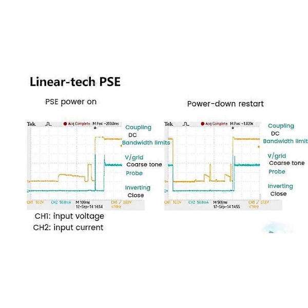 Vandtæt POE Splitter Kabel 48V med Reset POE Adapter Kabel IEEE802.3Af til IP Kamera