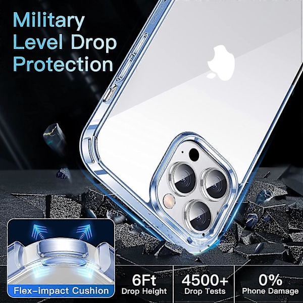 Speciellt Designat För iPhone 13 Pro Skal, [Ingen Gulning] [Militärklassat Fallskydd] Stöttåligt Skyddsskal Ultratunt Skal 6.1 Tum 2022, Transparent