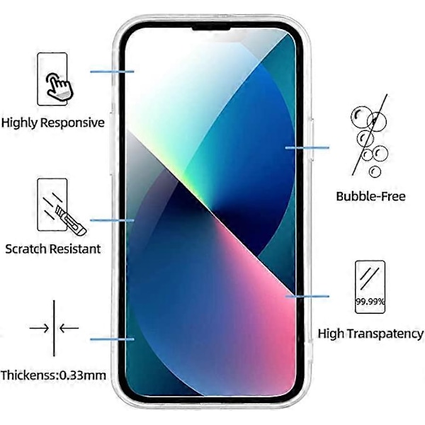 Pakke med 4 ultra-transparente, myke TPU-geldeksler til iPhone 13 (6,1\") og 2 skjermbeskyttere i herdet glass til iPhone 13 (6,1\")