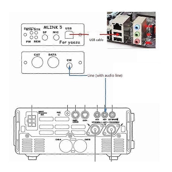 YAESU FT-891 FT-817ND FT-857D FT-897D -radiolle omistettu radioliitin U5 LINK