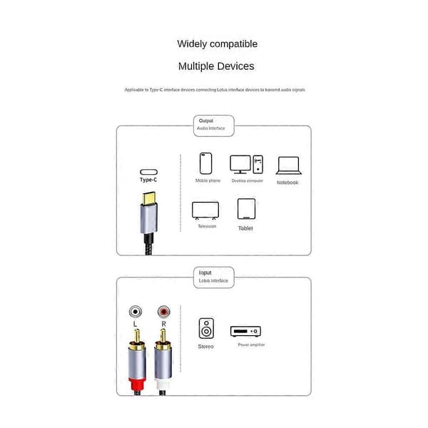 USB C till 2RCA Ljudkabel Adapter Typ-C till Dubbel RCA 1M