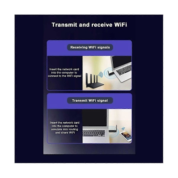 5400Mbps USB 3.0 Trådlöst Nätverkskort WiFi 6E -Band 2.4G 5G 6G Adapter USB Gigabit Ethernet Dongel