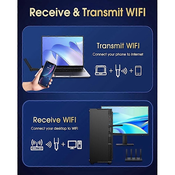 Trådlös USB 3.0 WiFi-adapter för stationär PC, AC 1300Mbps USB WiFi Dual-Band Nätverksadapter för Win
