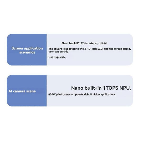 LicheeRV Nano Basic Utviklingskort RISCV Linux Åpen Kildekode Modul Kompatibel med 22 Pin Kamera