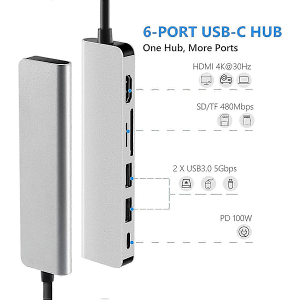 Usb C Hub Multiport Adapter - 6 I 1 Usb C Til Multiport Adapter