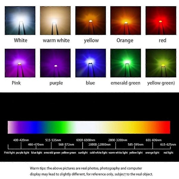 200 ST SK6812 MINI-E RGB (Liknande WS2812B) SK6812 3228 SMD Pixlar LED