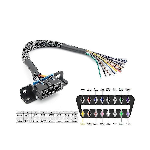 Universal Obd2 16-stifts Honkontakt till Öppen Obd-kabel Honförlängningskontakt Ribbon Interface