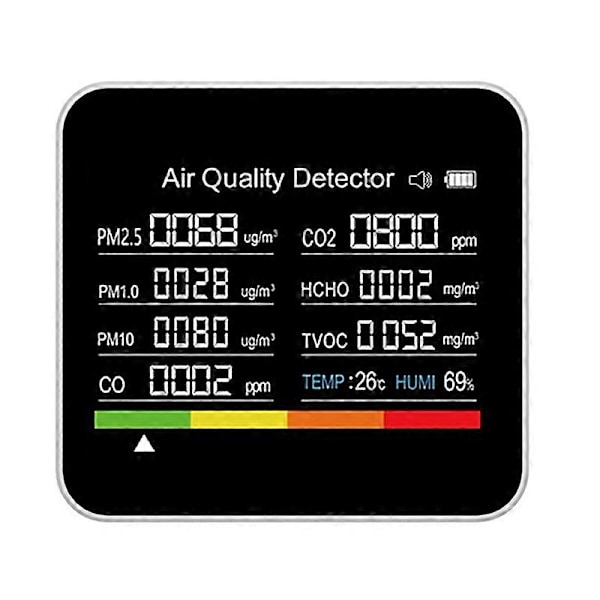 9-i-1 Luftkvalitetsmåler Kuldioxid PM2.5 PM1.0 Detektion
