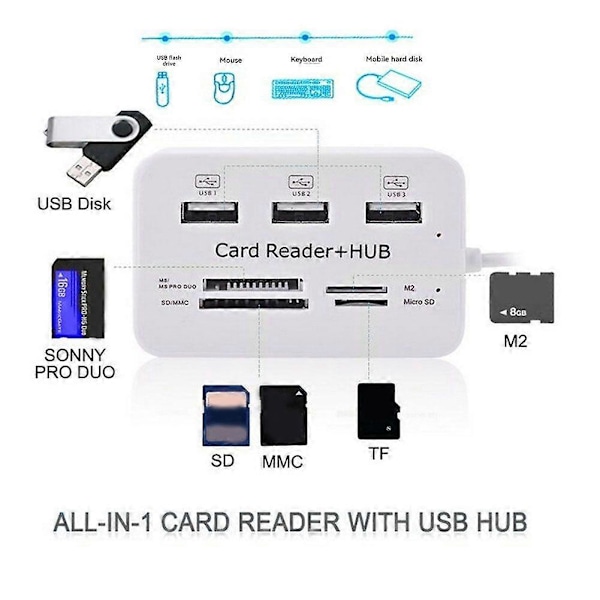 7 i 1 USB 2.0 HUB Kortläsare Combo Höghastighets Extern Minneskortläsare Surfplatta Laddning Utökning