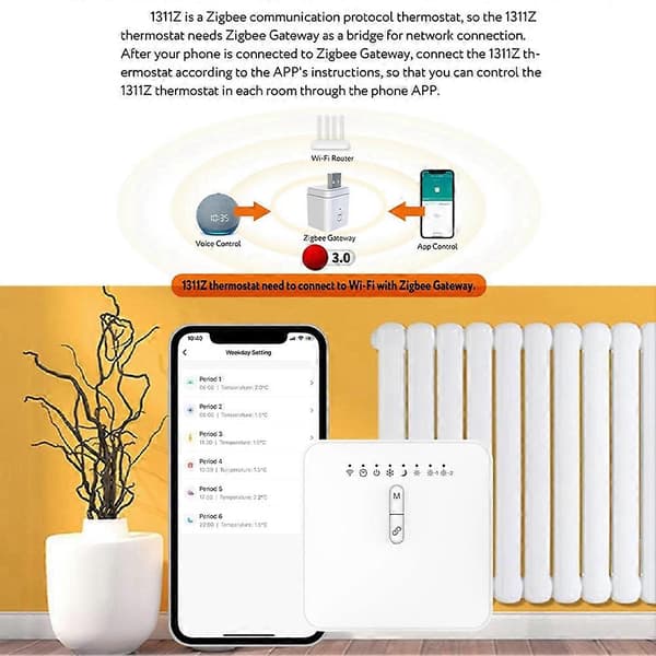 Tuya ZigBee Smart Termostat för Pilot Wire Värmeelement Stöd Elövervakning Fjärrkontroll C