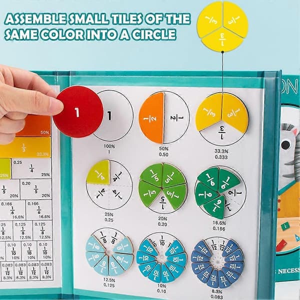 Magnetisk brøkdemonstrationsbog Magnetisk scorepladedemonstrator Zebra