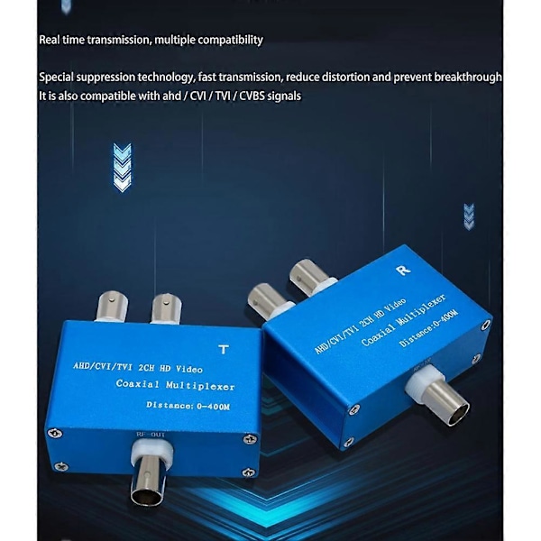 1080P AHD/CVI/TVI / 2-kanals HD Video Koaxial Multiplexer (2 kanaler Video i en koaxialkabel Transmis