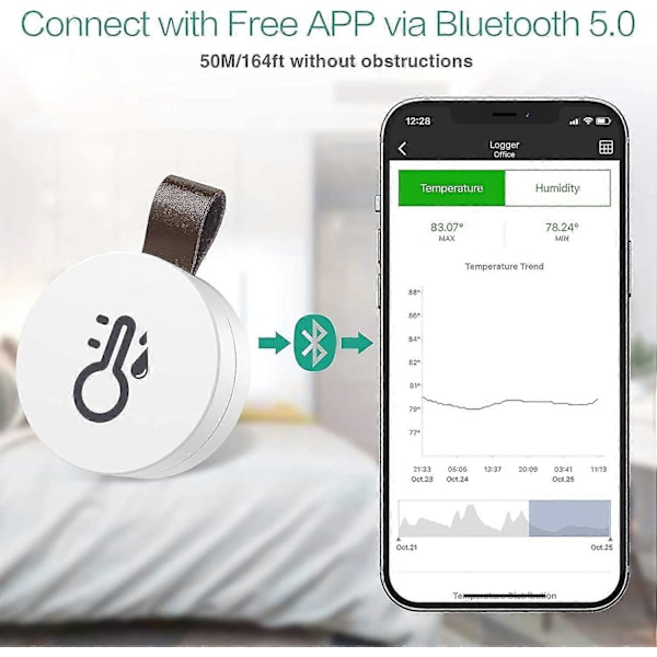 Bluetooth Termometer Hygrometer, Trådlös Mini Thermo-hygrometer för Inomhusbruk Med Dataexportfunktion, Kompatibel Med Ios Och Android För Vin, Vardagsrum R