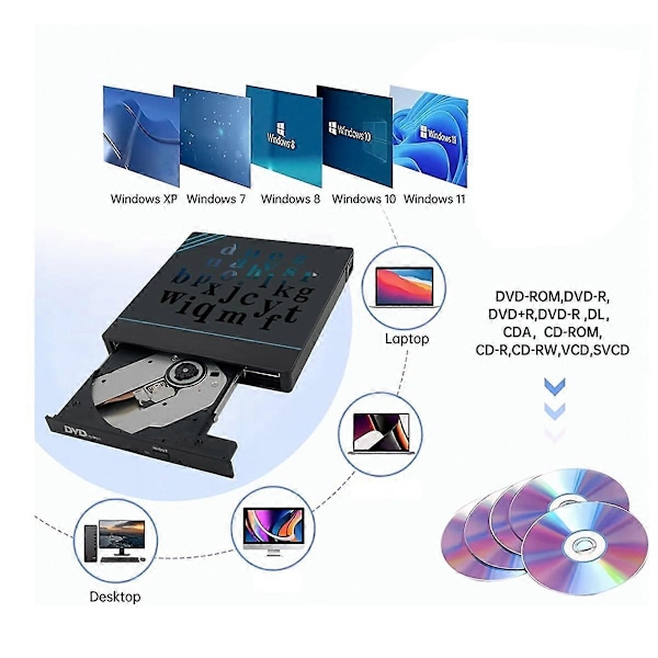 7 in 1 USB 3.0 Type-C DVD CD ROM -levyasema, soitin, poltin, uudelleenkirjoitin SD-kortinlukijalla ja USB-porteilla