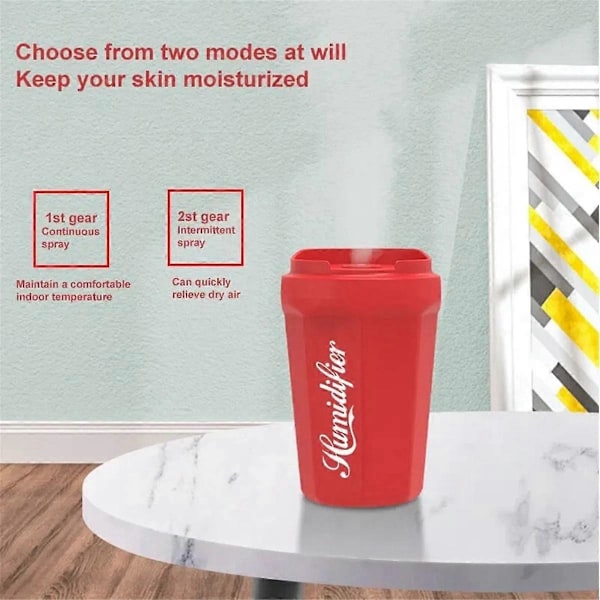 2 stk. Coke Cup Bil Luftfukter Mini Liten Bærbar Luftfukter, Hvit