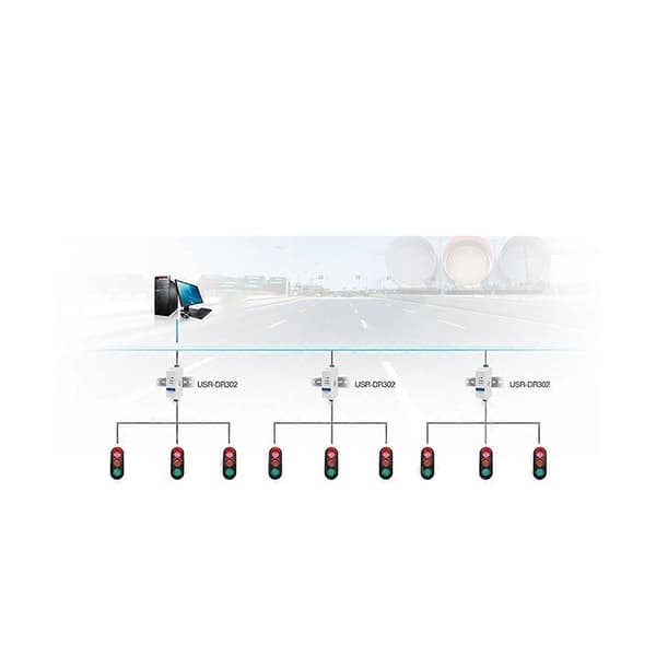 -DR302 DIN-skinne Serial RS485 til Ethernet TCP IP Servermodul Ethernet Konverter Modbus RTU til Modb