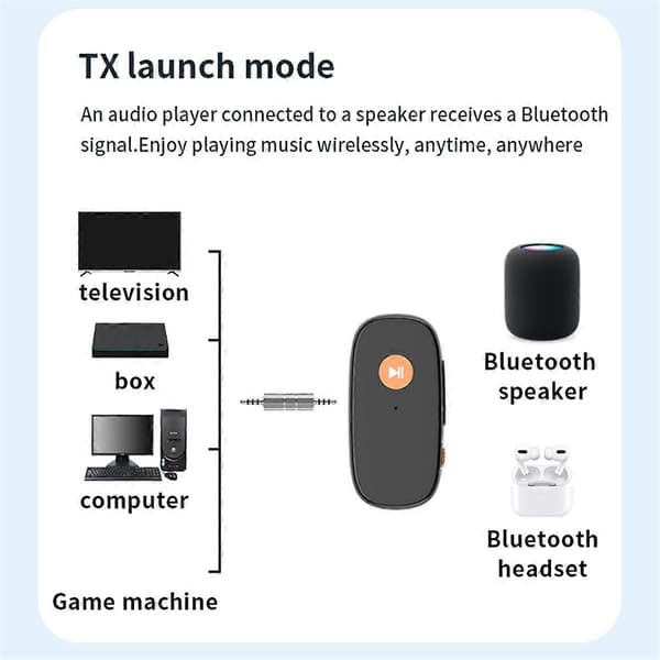 Bluetooth 5.3 Audio Transmitter og Receiver