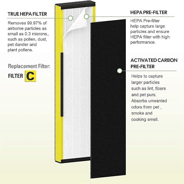 2-pak FLT5000 HEPA-erstatningsfilter til Germ Purifier AC5000, AC5000E, AC5250PT, AC5350B, AC5350