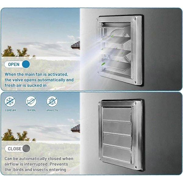 Ventilationsrist i rustfrit stål 150 mm, insektbeskyttelse, vejrbestandig luftkanalafdækning, anti-tilbageløbs vægventil