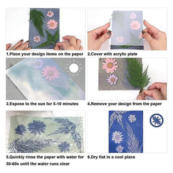 73 Delar Cyanotypipapper Kit, Solritningspapper Känsligt Tryckpapper