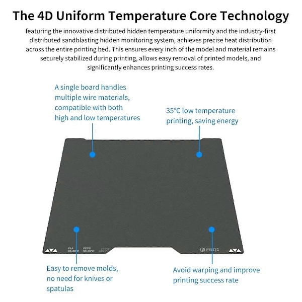 CryoNix Oppgradert Byggeplate for H2D 3D-printere