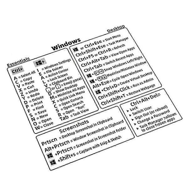 Reference Keyboard Genvejsmærker Pc Laptop Desktop Genvejsmærke Til